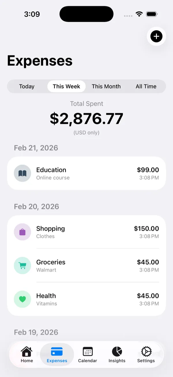 Expenses this week: 2,876.77 dollars, listed by day and category.