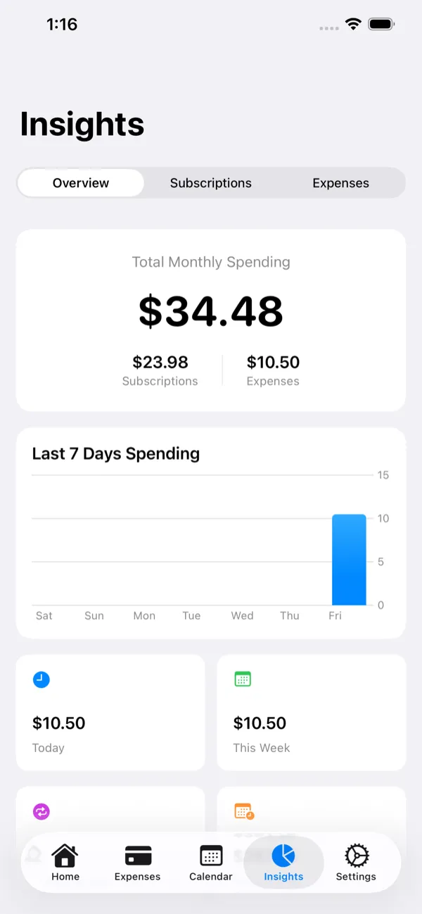 Insights: total monthly spending split into subscriptions and expenses, and a bar chart of the last 7 days.